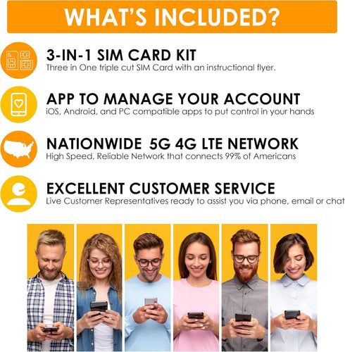 SpeedTalk Mobile $5 Smart Watch SIM Card Kit for 5G 4G LTE Smartwatches, Preloaded 3 in 1 Simcard