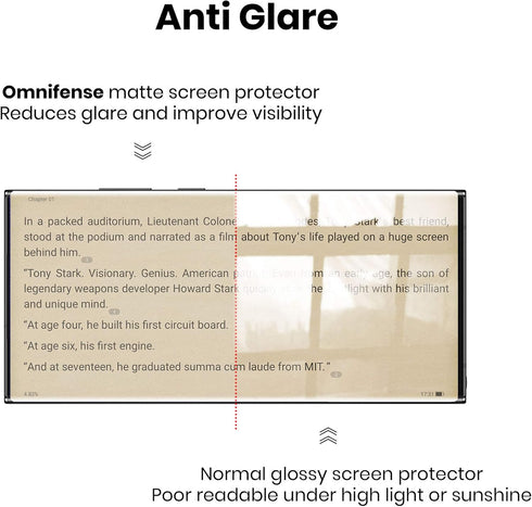 Galaxy Note 20 Screen Protector - Matte Privacy Soft Film, Anti-Glare 2 Way Anti Spy Protection, 2 Pack.