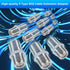 Coaxial Cable Connector 10 Pack - RG6 Female to Female Coax Cable Extender F-Type Adapter for TV Cables
