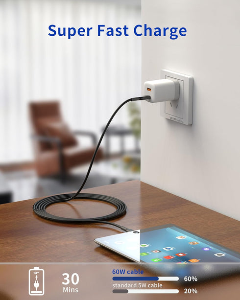 USB C to USB C Cable (2 Pack, 6ft, 60W/3A) Fast Charging for iPhone 15 Pro Max, iPad Mini 6, MacBook Pro, Samsung