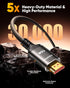 16K 10K 8K 96Gbps 3.3FT, 48Gbps 8K@120Hz, 4K@240Hz 2.3 Snowkids HDMI Cable Ultra High-Speed HDMI Cables Cord, HDCP