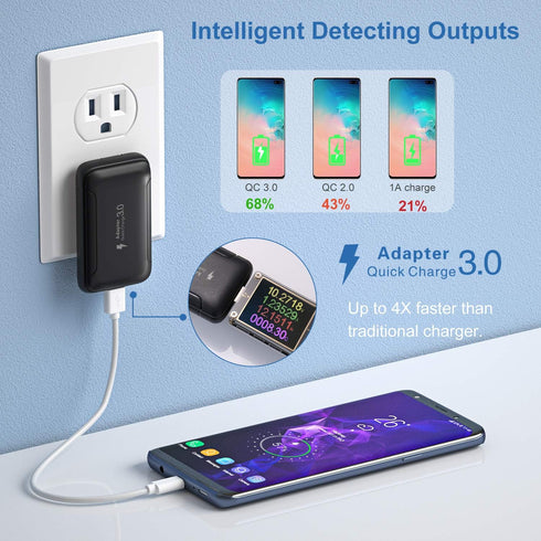 Ultra Slim Flat Portable USB Wall Charger Plug - 2 Pack Black