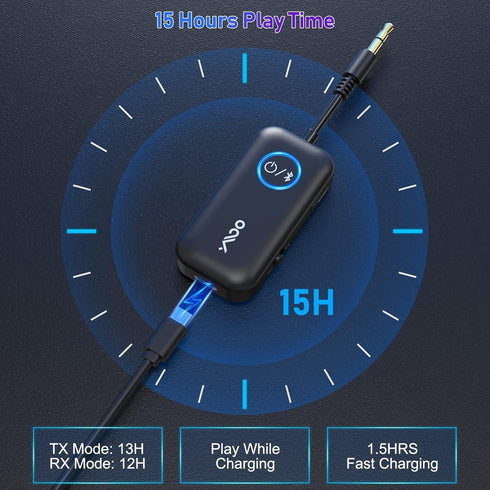 YMOO Bluetooth 5.3 Transmitter Receiver for TV/Airplane, Wireless Audio Adapter with Low Latency for Home Stereo