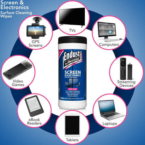 Endust For Electronics Cleaning Wipes, 140 Count (Pack of 2), Pre-Moistened, Alcohol & Ammonia Free