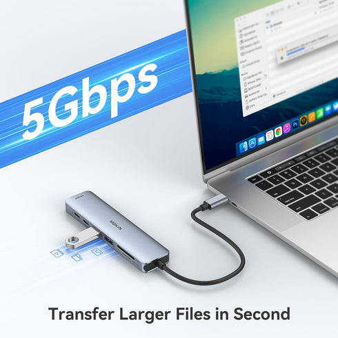 MOKiN USB C Hub HDMI Adapter, 7 in 1 Dongle for MacBook Pro/Air, USB C Data Port, HDMI, SD/TF Reader, 100W PD