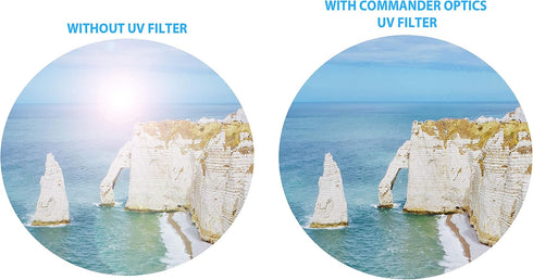 COMMANDER OPTICS 3 (77mm) Professional HD Piece Camera Lens Filter Kit (UV, CPL, FLD) with Carrying Case