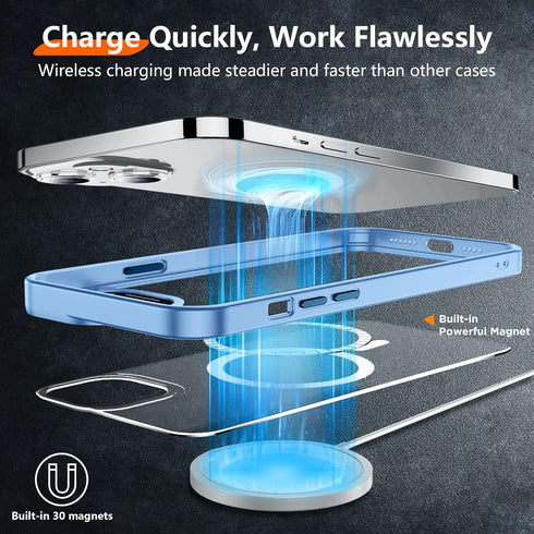 Red2Fire Magnetic Clear Case for iPhone 15 Plus, Compatible with Magsafe, Military Grade Drop Protection, Slim Phone