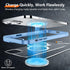 Red2Fire Magnetic Clear Case for iPhone 15 Plus, Compatible with Magsafe, Military Grade Drop Protection, Slim Phone