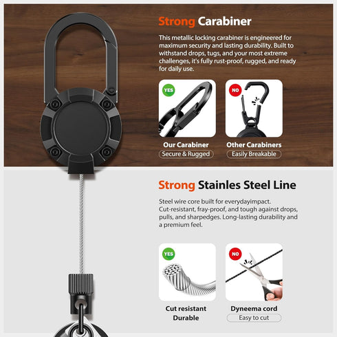 DINALLE Cell Phone Lanyard Anti-Theft Phone Tether - Retractable Steel Line, Locking Magnetic Closure, Universal Anchor