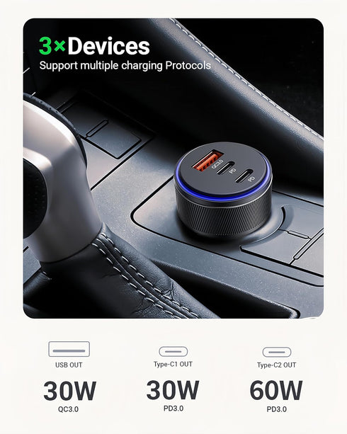USB C Car Charger, 90W 3-Port Fast Charger, Car Adapter for iPhone 15/15 Plus/15 Pro/15 Pro Max, Galaxy S23, MacBook