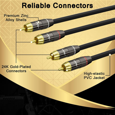 RCA Cable 75 FT, 2RCA to 2RCA Stereo Audio Cable, Zinc Alloy Shells, Oxygen-Free Copper, Gold-Plated Plugs for Home