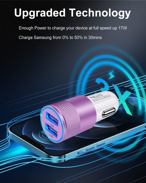 USB Car Charger, 2Pack Dual Port Cigarette Lighter Adapter for Samsung, iPhone, Google