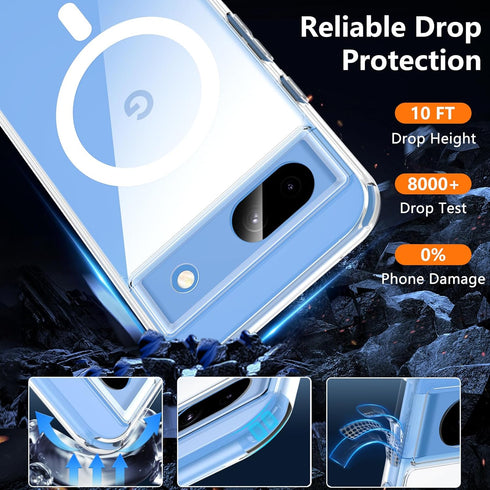 Hensinple Magnetic Case for Google Pixel 8A, Clear Slim Shockproof Cover with Screen Protector, Compatible with MagSafe.