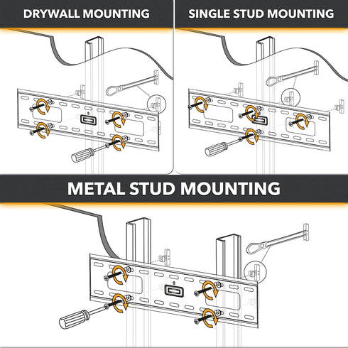 CondoMounts MSK8001 Steel Stud TV Mounting Kit, Metal Stud Anchors, Holds 200lbs on Steel Stud, Includes 6 Elephant