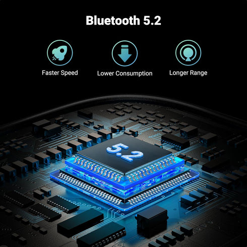 UGREEN Airplane Bluetooth 5.2 Transmitter Adapter for AirPods or Headphones, 2-in-1 Wireless Bluetooth 3.5mm Aux for