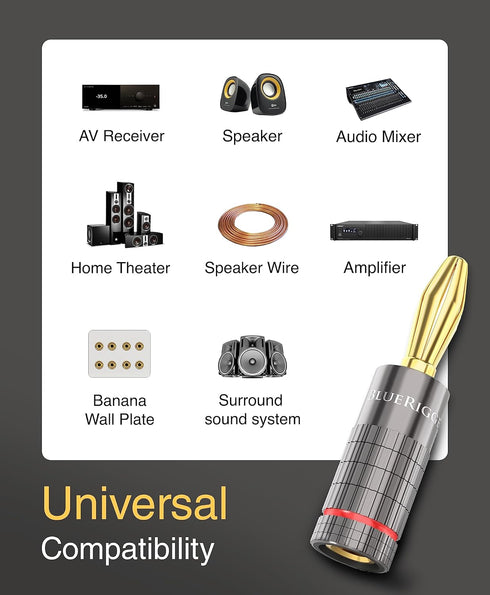 BlueRigger Banana Plugs 5 Pairs / 10 pcs (Closed Dual Screw) - 10 Pack Gold Plated Speaker Plugs Connector for Speaker Wire, Amplifier, Receiver, Banana Wall Plate, Home Theater by BlueRigger
