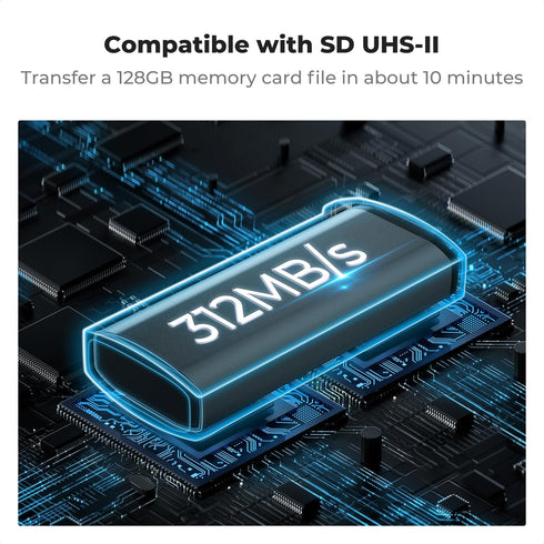 K&F CONCEPT 2-in-1 4.0/Micro 3.1 SD Card Reader Adapter, UHS-II/SD SD/USB Type-C Dual Slots High-Speed Flash Card Case