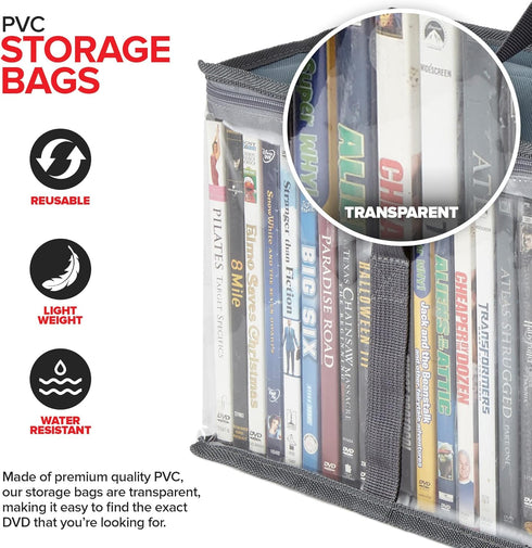 Stock Your Home DVD Storage Bags Set of 2, Media Organizer for DVDs, CDs, Blu Ray Discs, Clear Plastic Holders