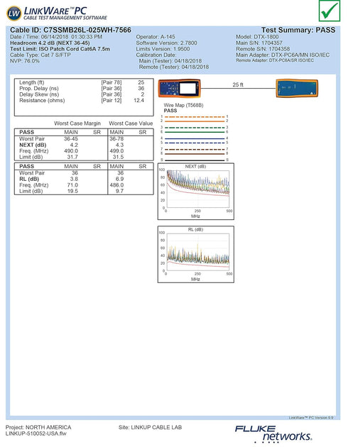 LINKUP - Tested with Versiv CableAnalyzer Cat7 Ethernet Cable - 20 FT, 10G Double Shielded RJ45