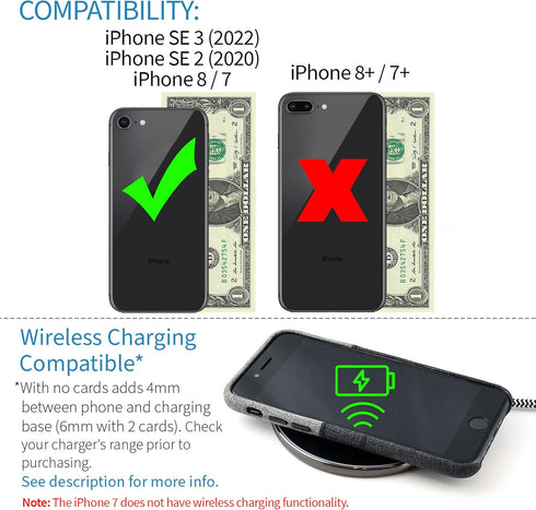 Dockem Wallet Card Case for iPhone SE 3 (2022), SE 2 (2020) & iPhone 8/7, Canvas Style Synthetic Leather, Luxe Black &