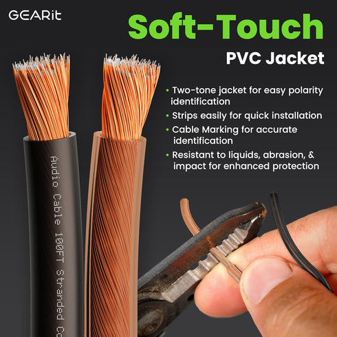 GearIT Pro Series 12 Gauge Speaker Wire Cable (30.4 Meters / 100 Feet / Black Clear) for Car Audio and Home Theater