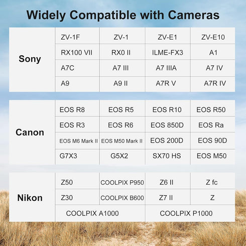 King Ma Camera Mini Tripod with Remote Handle, Small Camera Holder Compatible with Sony ZV-1F ZV-E10 ZV-1 ZV-E1 and