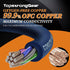 TOPSTRONGGEAR 20 Feet 9-Conductor Speaker Cable - 16AWG 100% OFC, 4-Channel Speaker Wire and Remote Wire