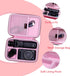 XANAD Hard Case for Sony ZV-1F / ZV-1 / ZV-1 II Digital Camera with Shoulder Strap, Fits Vlogger Kit (Pink)