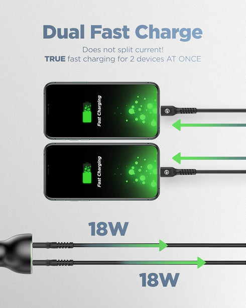 Galvanox Dual iPhone Car Charger, 2X Fast Charging Ports with 2X USB-C to Lightning Cables for iPhone 11/12/13/14 Pro