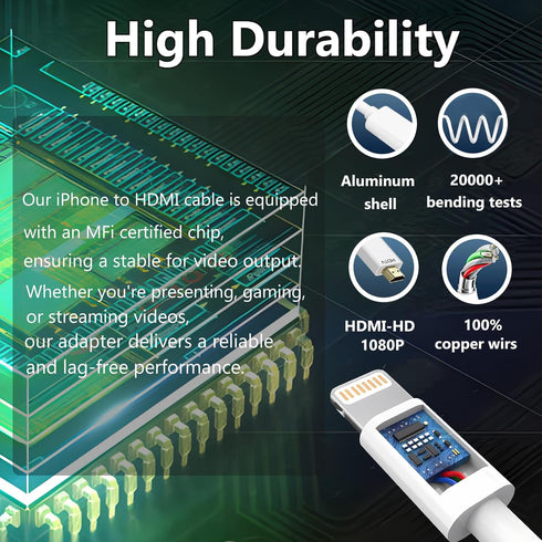 Lightning to HDMI Cable for iPhone Digital AV Adapter 1080P HD Video Sync Connector for TV Projector Monitor 13.2FT