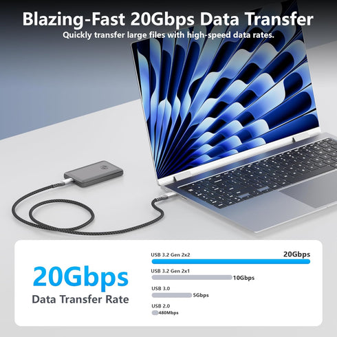 HOTUTUKI 2-Pack 10FT Cables,20Gbps Cable,100W 3.2 2 4K 4/3 USB-c Data Charging USB Gen High Speed, Video Monitor Cord