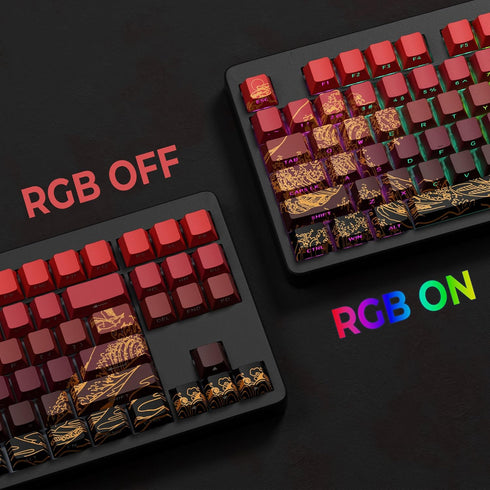 XVX 129 Keys PBT Dye Sub Keycap Set, Cherry Profile Custom Keycaps, Wave of Kanagawa Double Shot Keycaps for Mechanical