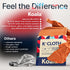 Koala Lens Cleaning Cloth | Japanese Microfiber | Eyeglass, Camera Lens, VR/AR Headset Cleaning | Pink & Orange (Pack