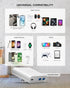 iHome 32W AC Pro Multi Port USB Wall Charger Block - Fast Charging Station with 3 USB Ports