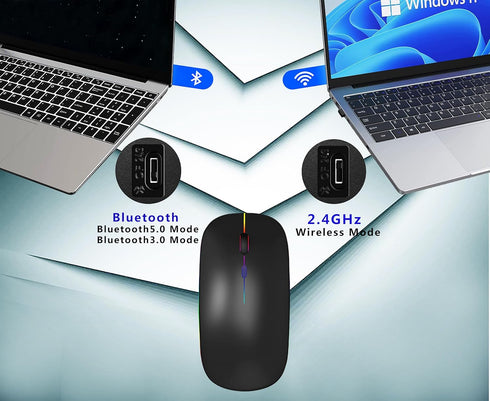 Wireless Bluetooth Mouse, LED Rechargeable Silent Slim Laptop Mouse, Dual Mode (BT5.2/3.0 & USB Receiver), Portable,