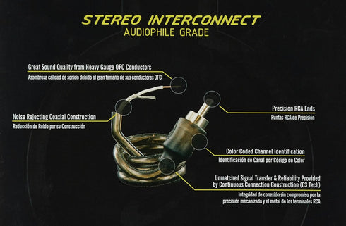Stinger SI123 3Ft 1000 Series 2-Channel Audiophile Grade RCA Stereo Interconnect Cable