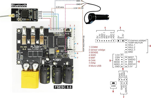 FLIPSKY V4 Wireless Bluetooth Module 2.4G for Electric Skateboard, Based on nrf51_esc Project