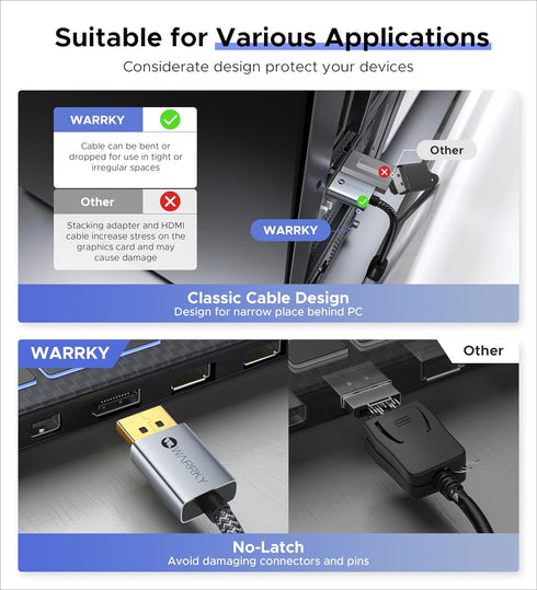 Warrky DisplayPort to HDMI Adapter 2-Pack, 4K UHD, Gold-Plated, Slim Aluminum Shell for Lenovo, DELL, HP