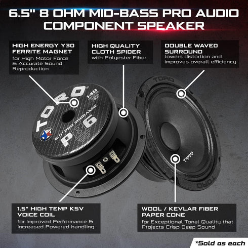 TORO TECH PB6, 6.5 Inch Mid-Bass Pro Audio Component Speaker, 140 Watts RMS Power, 8 Ohm (Sold As Each)
