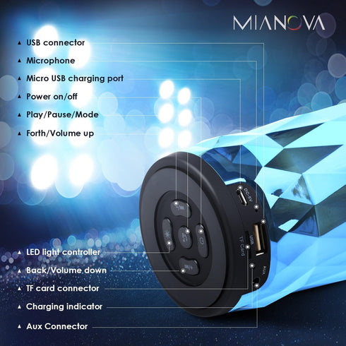 LED Bluetooth Speaker, Portable Wireless Speaker with Night Light, 6 Color LED Themes,