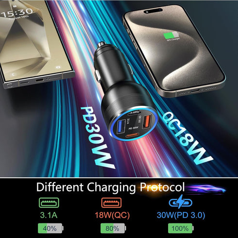 USB C Car Charger 3 Pack, Bangfun 4-Port 65W Dual 12V USB-C & USB A Car Charger Power Adapter QC+PD 3.0 Fast Charging Cigarette Lighter Plug for iPhone 15/14/13/11 Pro,Samsung S24 A15,Android(Black)