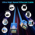 7 0.6 10Gbps CAT7 RJ45 PS5, Cat Ethernet Cable FT, High Speed Internet Cord, SFTP Shielded, OFC Pure Copper, LAN