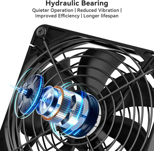 ELUTENG 140mm 3 12V Dual AC USB Computer Fan USB Fans for Cooling Speed Control Computer Fan with AC Plug for Laptop