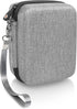 GETGEAR Case for Fujifilm X100V, X100F, X100S Digital Camera, also fits for Nikon COOLPIX B500, B600, OLYMPUS OM-D E-M10 Mark IV