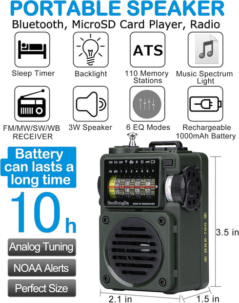 HanRongDa Shortwave Radio, Bluetooth Speaker with MicroSD, FM MW WB SW Receiver, NOAA Alerts, Rechargeable Retro Analog
