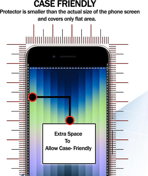 RKINC Screen Protector (4-Pack) for iPhone 6S / iPhone 6 - Tempered Glass Film, 0.33mm, Bubble-Free