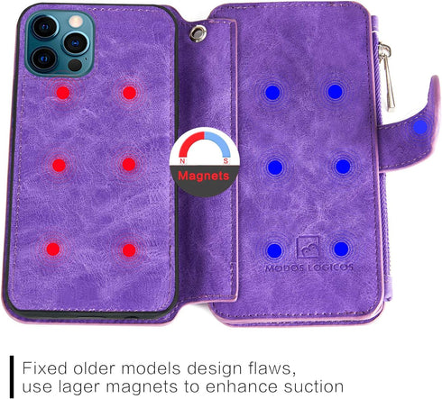 MODOS LOGICOS Detachable Wallet Folio Compatible with iPhone 12 Pro Max, Purple PU Leather Purse with Zipper Cash