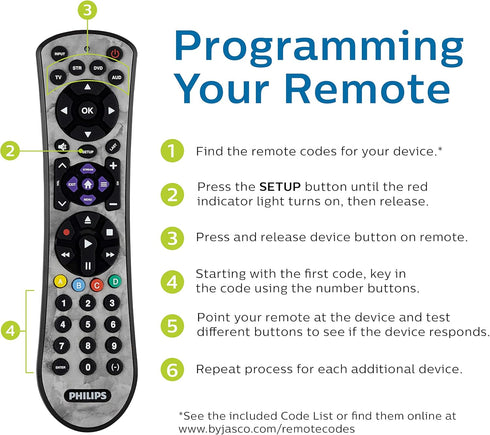Philips Universal Remote Control for Samsung TV, Replacement for Smart TV, 4 Device, Marble