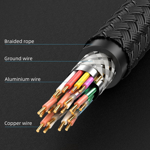 8K 6.6FT 2.1 8K@60Hz 4K@120Hz, 3D PS4/PS5 Diyanisly Hdmi Cable Ultra, High Speed HDMI Cable, Support ARC, Ethernet