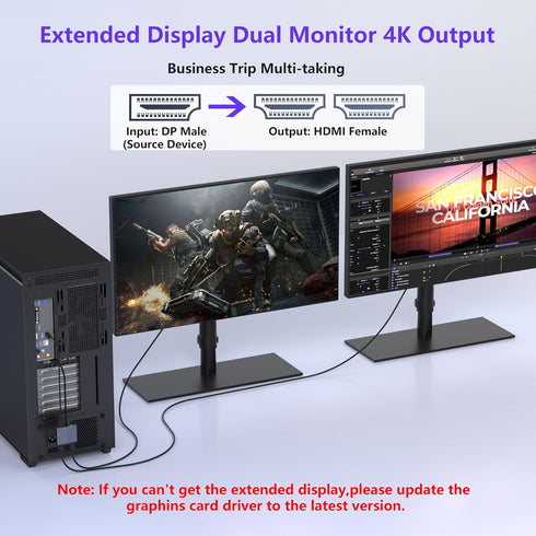 Aibilangose 4K@60Hz 2 DisplayPort to Dual HDMI Adapter, DP to HDMI Splitter Extended Display, Double hdmi Adapter